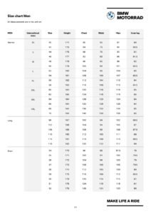 full size guide